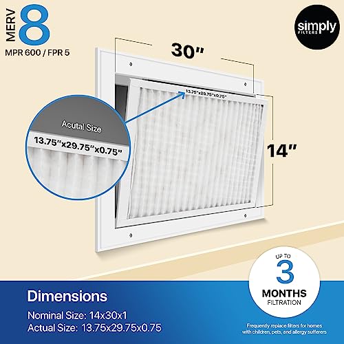 Simply By MervFilters, 14x30x1 Air Filter, MERV 8, MPR 600, AC Furnace