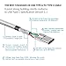 USB C, iOrange-E Type C 6.6 Ft USB C to USB Braided Cable for Samsung Galaxy S8, Pixel, LG G5, Nexus 5X, Nexus 6P, OnePlus 2, Nokia N1, Nintendo Switch and More USB C Ports, Silver
