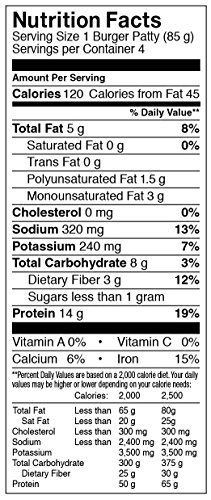 4 Gardein+Ultimate+Beefless+Protein+Patties