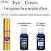 I Max Firming & Lifting Eye Cream Reducing Fine Lines,Wrinkle, Crow Feet & Lifting & Tightening Sagging Upper Eye Lids fortified by EGF, Stem Cell, Peptides, Ceramides, Caffeine & Collagen with Nanoliposome Delivery Technology.