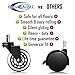 Office Rollerblade Style Office Chair Caster Wheel Replacement Black Set of 5 BIG SALE (Polyurethane)