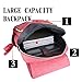 Vintage Laptop Backpack, Canvas College Backpack School Bag Fit for 15 Inch Laptop for Daily Use Teacher Students Travel by Puersit (Red)