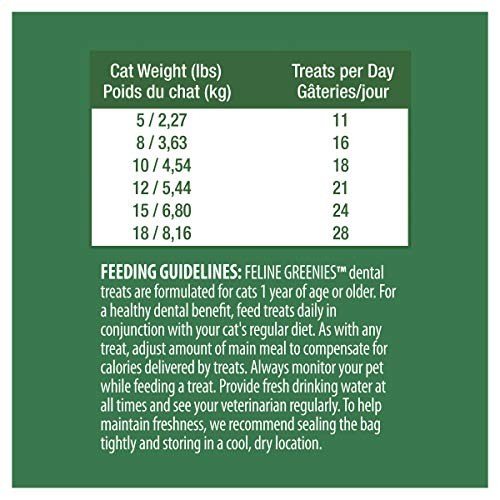 FELINE GREENIES Natural Dental Care Cat Treats 2.5 oz, Chicken
