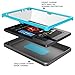 Fire HD 7 Case, SUPCASE [Heavy Duty] Fire HD 7 Case (4th Generation) [Unicorn Beetle PRO Series] Full-body Rugged Hybrid Protective Case Cover with Built-in Screen Protector for Fire HD 7, Blue/Black