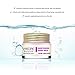 Moisturizing Berry Balm Night Cream - Daily Hydrating Facial Repair For Men and Women - Moisturizer For Face by I+Recipe - 30 ml