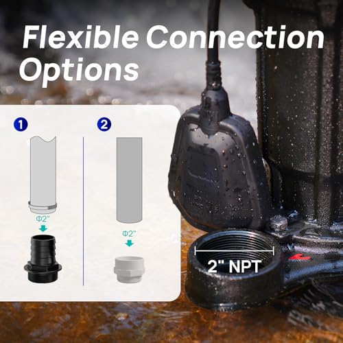 Aquastrong 1 HP Sewage Grinder Pump, 4200 GPH Sewage Pump 2 inch Discharge, Cast Iron Sump Pump Submersible with Auto Float Switch for Basement Sump Basin and Sewage Well, Black