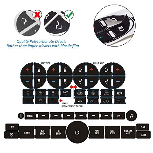 Umiwe Replacement AC Dash Button Sticker Repair Kit Fit for Buick Chevrolet Chevy GMC Vehicle SUV Truck - Thumbnail 4