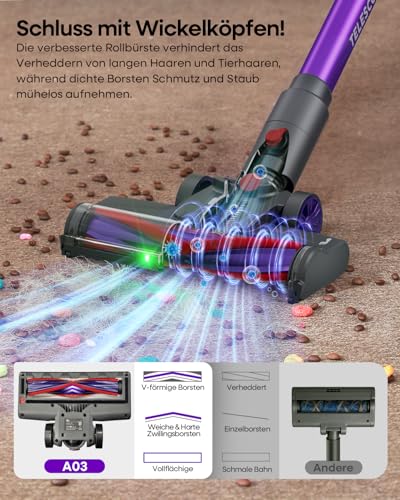Cordless Vacuum Cleaner, 45Kpa/60Mins/450W Stick Vacuum Cleaner for Home, Anti-Tangle Vacuum Cleaners with Detachable Battery & Self-Standing, Lightweight Vacuum for Floor Carpet Pet Hair A03