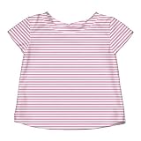 i play. by green sprouts Baby & Toddler Cap Sleeve Rashguard | All-day sun protection-wet or dry