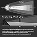 INTEY Bike Light USB Rechargeable Bicycle Lights 1000 Lumens 4500 mAh Bike Headlight IPX6 Waterproof