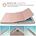 MoKo Case Fit iPad Air - Slim Lightweight Smart Shell Stand Cover with Translucent Frosted Back Protector Fit iPad Air 9.7