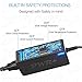 Laptop Charger for HP OMEN 15 17 Pavilion Gaming Zbook 15 G3 G4 G5 G6 G7 G8 G9 Studio UL Listed Extra Long Cord TPN-CA11 TPN-DA09 776620-001 917677-003 917677-001 Power Adapter (120W 150W 180W Max)