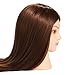 Hairginkgo Mannequin Head 26