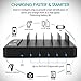 Witeem Quick Charge and Smart 6-Port USB Charging Station with USB Type C Port, Universal Charging Desktop Docks Organizer for Smartphones, Tablets, Black