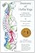 Anatomy of Hatha Yoga: A Manual for Students, Teachers, and Practitioners by 