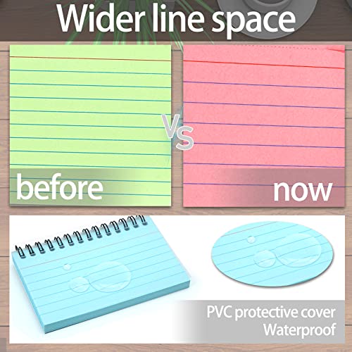 Koogel 500 pieces Index Cards, 10 Pads Ruled Notecards with Protective Covers 5 Colors Flash Cards with Spiral for Office Learning Note Taking To Do List