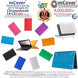 mCover Hard Shell Case for Late-2019 14" HP