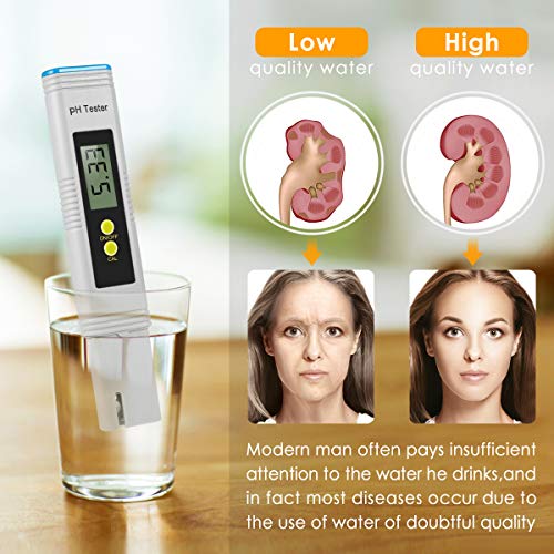 Digital PH Meter, Wellcows PH Meter 0.01 PH High Accuracy Water Quality Tester with 0-14 PH Measurement Range for Household Drinking, Pool and Aquarium Water PH Tester Design with ATC (2019-Blue) - Thumbnail 5
