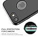 iPhone 7 Case RANVOO 3-in-1 Stylish Thin Hard Slim Fit Case with 3 Detachable Parts for Apple iPhone 7 Only, Jet Black