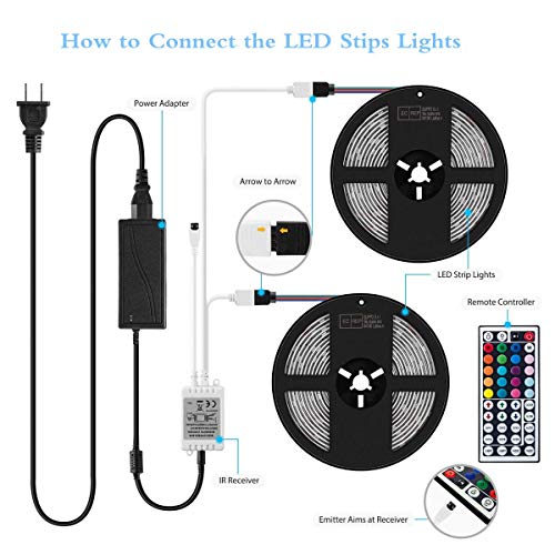 1 Waterproof+infrared+Suitable+Cupboard+Decoration