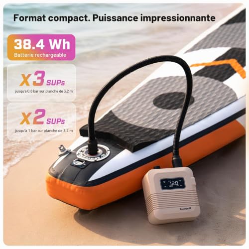 Zoompuff Electric Paddle Pump, 20PSI High Pressure SUP Pump, Intelligent Two Stage Inflating and Deflation, Rechargeable Auto Shut-Off Air Pump for Paddle Boats, Boats
