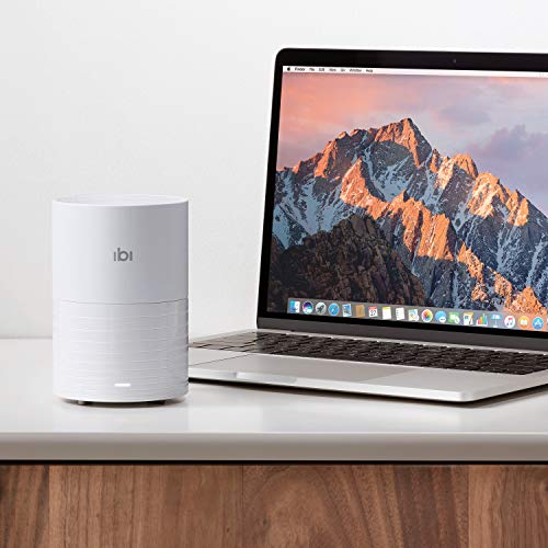 5 ibi+Manager+Organize+Privately+Favorite