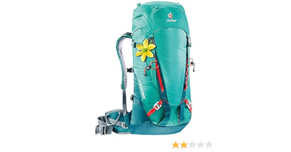 deuter backpack fitting guide