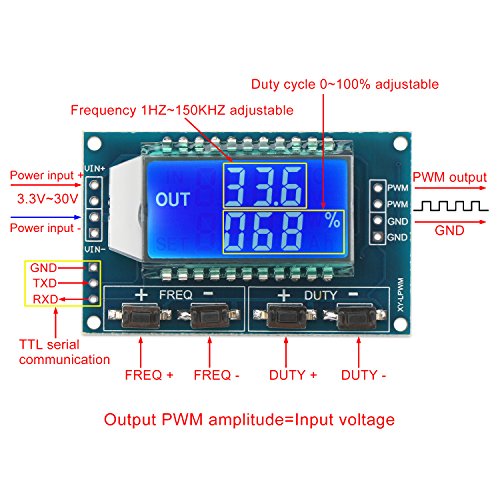 1 Generator+DROK+1Hz+150kHz+Adjustable+Rectangular