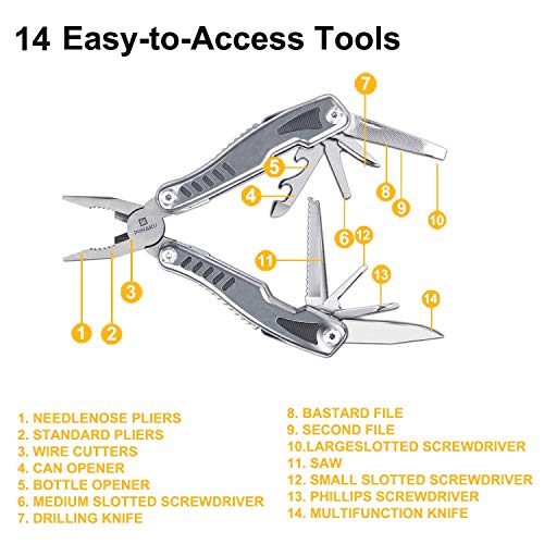 14 in 1 Multi Tool, POHAKU Portable Multifunctional Multi-tool with Safety Locking, Pocket Multitool Knife, Spring-Action Pliers and Durable Pouch for Survival, Camping, Fishing, Hiking, Car Set