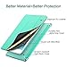 ESR Yippee Trifold Smart Case for iPad 9.7 2018/2017, Lightweight Smart Cover with Auto Sleep/Wake, Microfiber Lining, Hard Back Cover for iPad 9.7 iPad 5th / 6th Generation, Mint Green