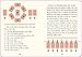 The Housewives Tarot: A Domestic Divination Kit