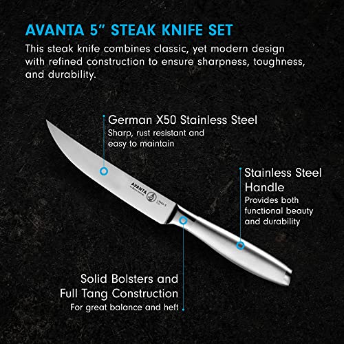 Messermeister Avanta 5” Fine Edge Steak Knife Set German X50