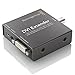 Blackmagic Design HDLEXT-DVI DVI Extender