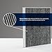 BBO AUTO BCF11819 Premium Cabin Air Filter with Active Carbon Media – Fits Hyundai Sonata, Santa Fe, Azera, Santa Fe XL | Kia Optima, Sedona, Cadenza (CF11819 REPLACEMENT)