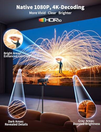 Smart Projector【Officially-Licensed Apps/Live TV】 Mini Projector 4K Support HDMI ARC, PUTRIMS S36 Native 1080P Portable Projector with AI Autofocus/Keystone, WiFi6/Bluetooth Projecteur with 330°Stand