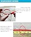 Silver Stainless Steel mason jar hanger, mason jar hooks, Wire Handles (Handle-Ease) for Mason, Ball, Canning Jars (8 Pcs, Regular Mouth)