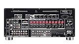 Onkyo TX-RZ830