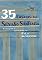 Livro 35 ensaios de Silviano Santiago