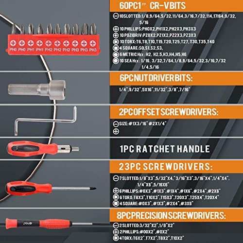 ALWORKKIT Screwdriver Set 101Piece Precision Screwdriver
