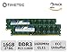 Timetec Hynix IC 16GB Kit(2x8GB) DDR3L 1600MHz PC3-12800 Unbuffered ECC 1.35V CL11 2Rx8 Dual Rank 240 Pin UDIMM Server Memory Ram Module Upgrade (16GB Kit(2x8GB))