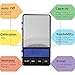 American Weigh Scales AC Pro Digital Pocket Weight Scale 220g x 0.01g, Home or Office Scale (Black), ACP-220