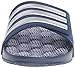 adidas Men's Adissage 2.0 Slides Sandal, Mineral Blue/Matte Silver/Mineral Blue, 9