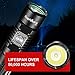 SupFire High Lumens Flashlight, Cree Led Ultra Bright Tactical Flashlight Rechargeable 18650 Battery Flashlight for Camping Emergency