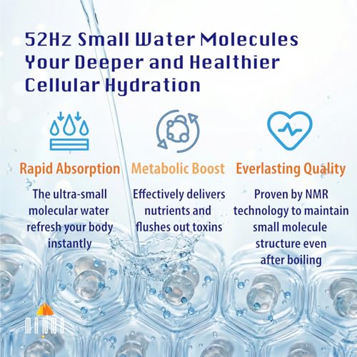 MANNA Natural Volcanic Mineral Water – pH 8.3 Natural Alkaline, Essential Minerals, Small Molecule for Rapid Hydration – 1.5L pack of 9