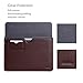 ProCase 9.7-10.5 Inch Wallet Sleeve Case for iPad 9.7