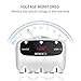MEIDI 120W 3-Socket Cigarette Car Lighter Power Adapter DC Outlet Splitter with 12V/24V Dual USB Car Charger for Smartphones - White