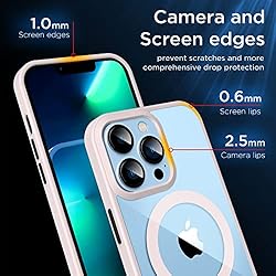 [2024 New] for iPhone 13 Pro Case with