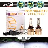 Car LED Headlight Bulbs 9005 HB3 H10 9145 9140, Pair 16000 Lumen 6000K White Super Bright High Beam / Low Beam / Fog Lights / DRL Replacement Kit