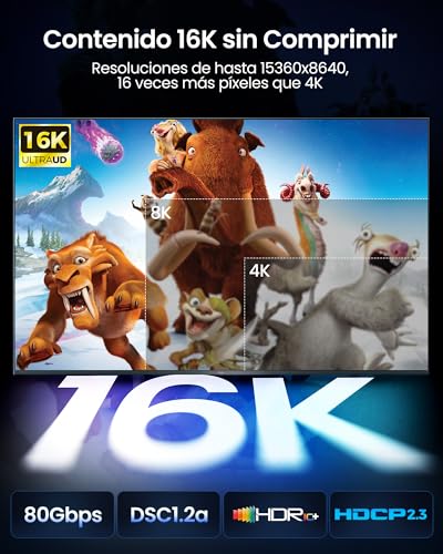 Silkland 80Gbps DisplayPort 2.1 [Certificado VESA], Display Port 2M, [8K@240Hz, 4K@540Hz 360Hz 240Hz] 16K, DP80 HDR DSC, Soporta FreeSync&G-Sync monitor para juegos 5090 7900XTX