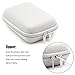 iMangoo Carrying Pouch, Hard Protective EVA Case Impact Resistant Travel Pouch Bag Power Bank Organizer Sleeve Pocket with Mesh Accessory Pouch & Carrying Strap for USB Cable Earphone Grey